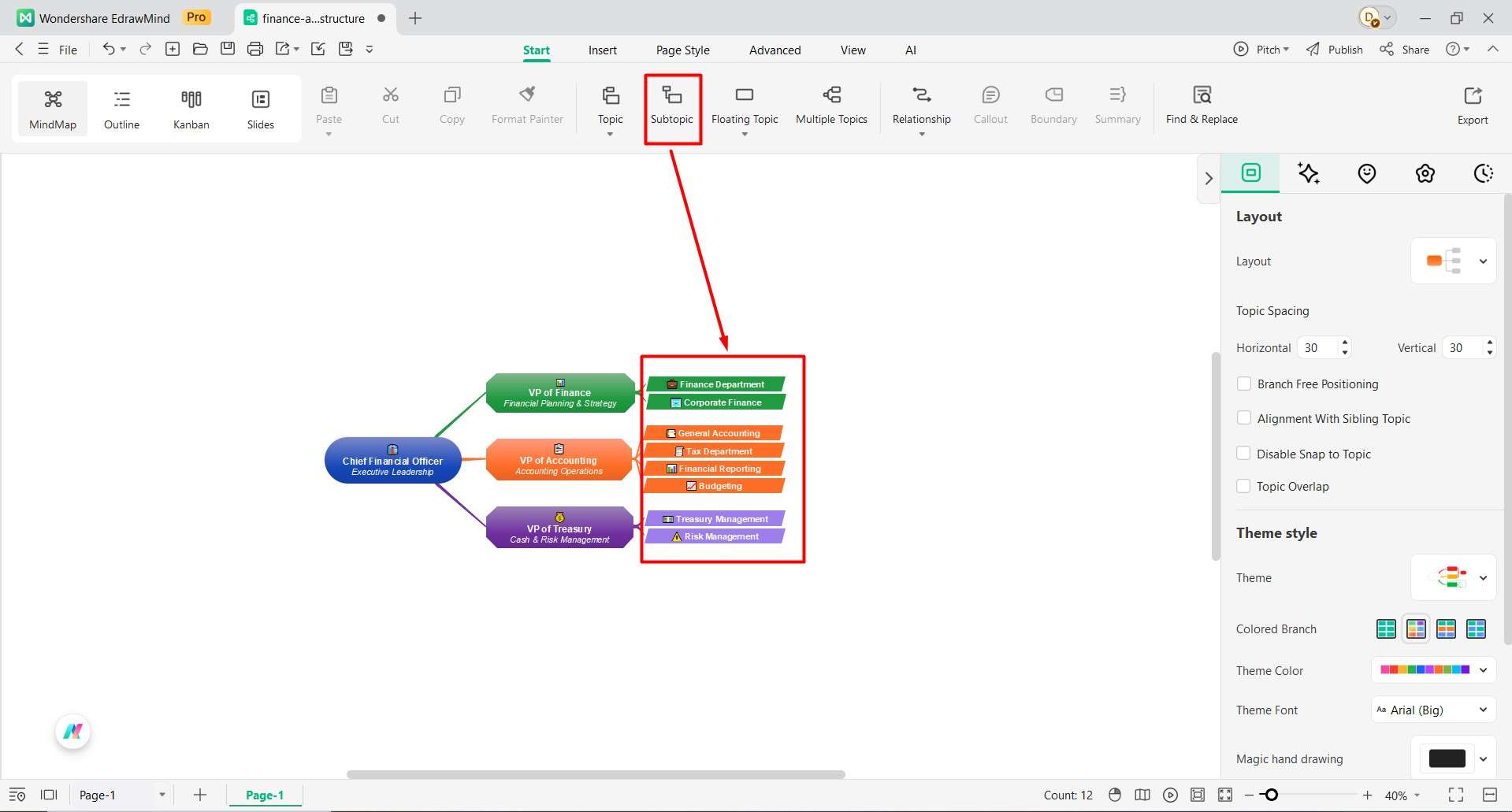 add company structure