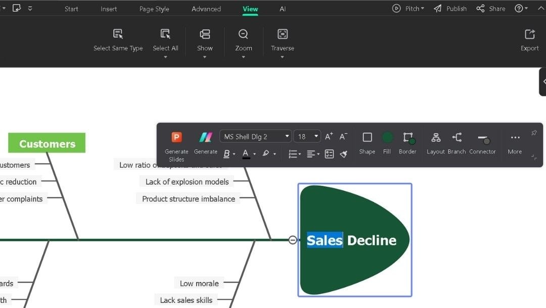 define-problem-at-the-head-in-fishbone-diagram-edrawmind