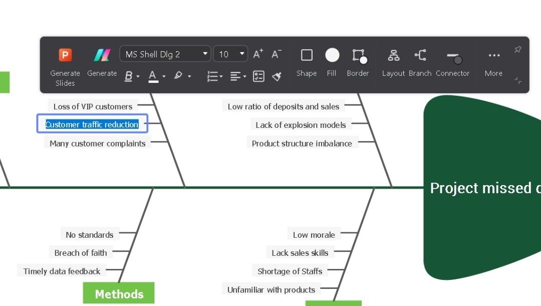 add-sub-causes-and-evidence-in-your-ishikawa-diagram