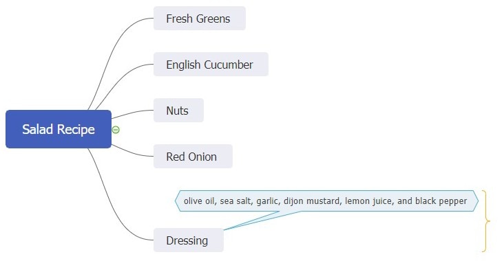 salad recipe-ingredients