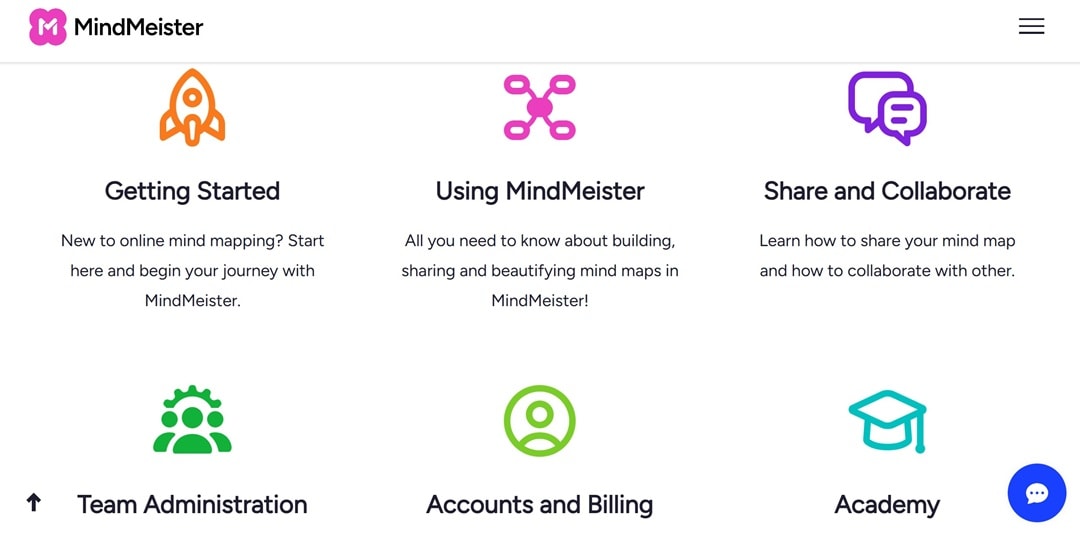 mindmeister-mindmap