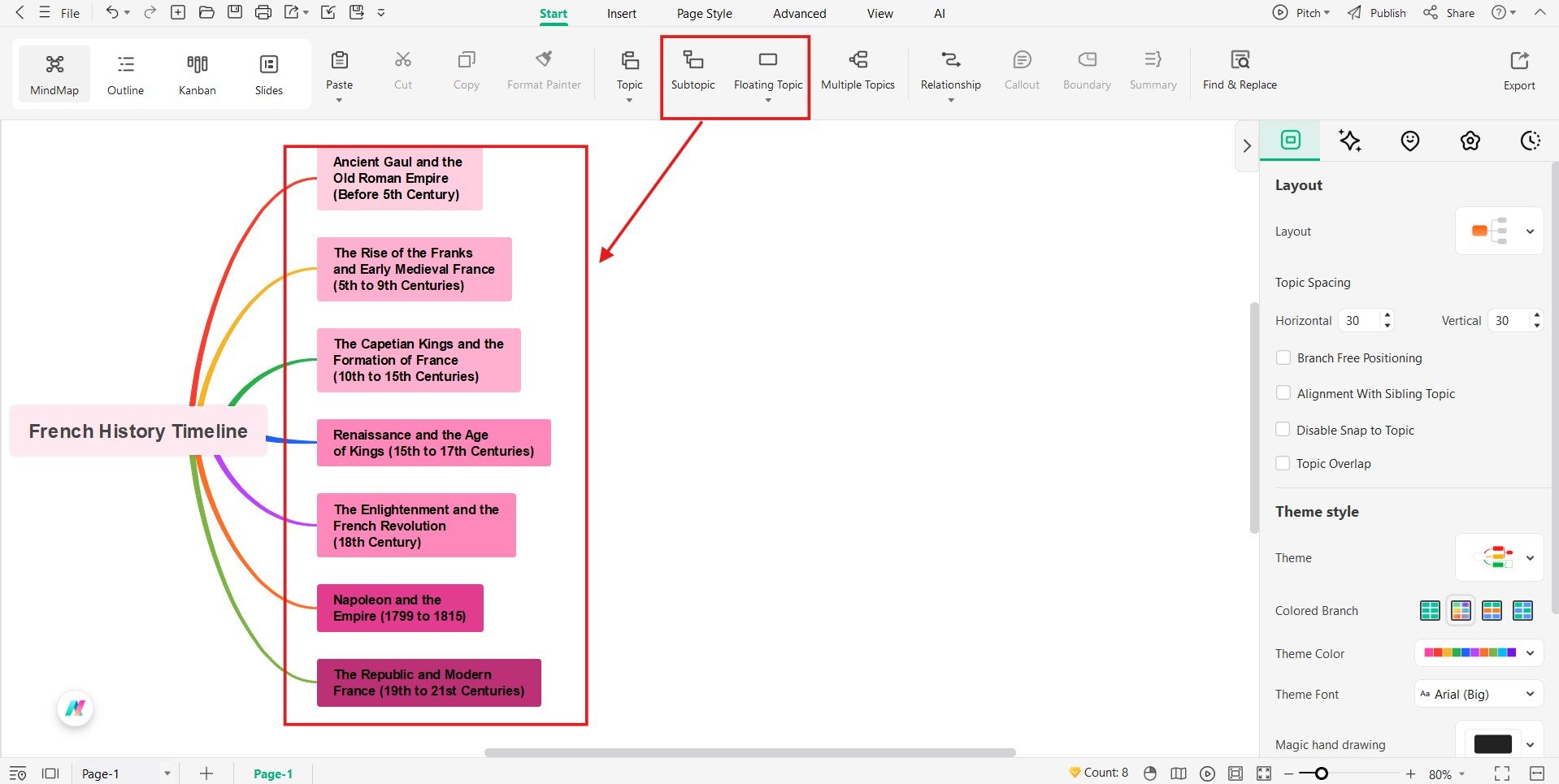 EdrawMind - customising events