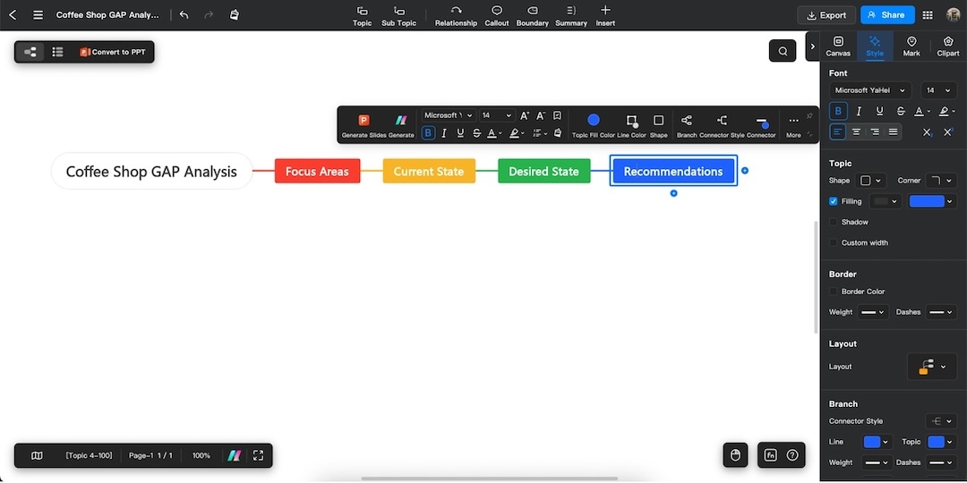 edrawmind online-edit topics