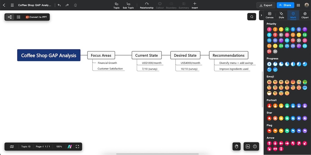 edrawmind online-design tools