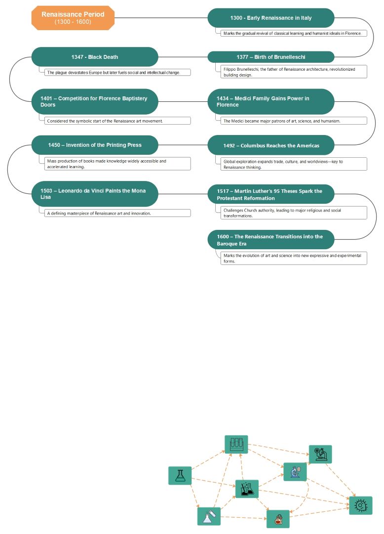 history study tips title card-overview