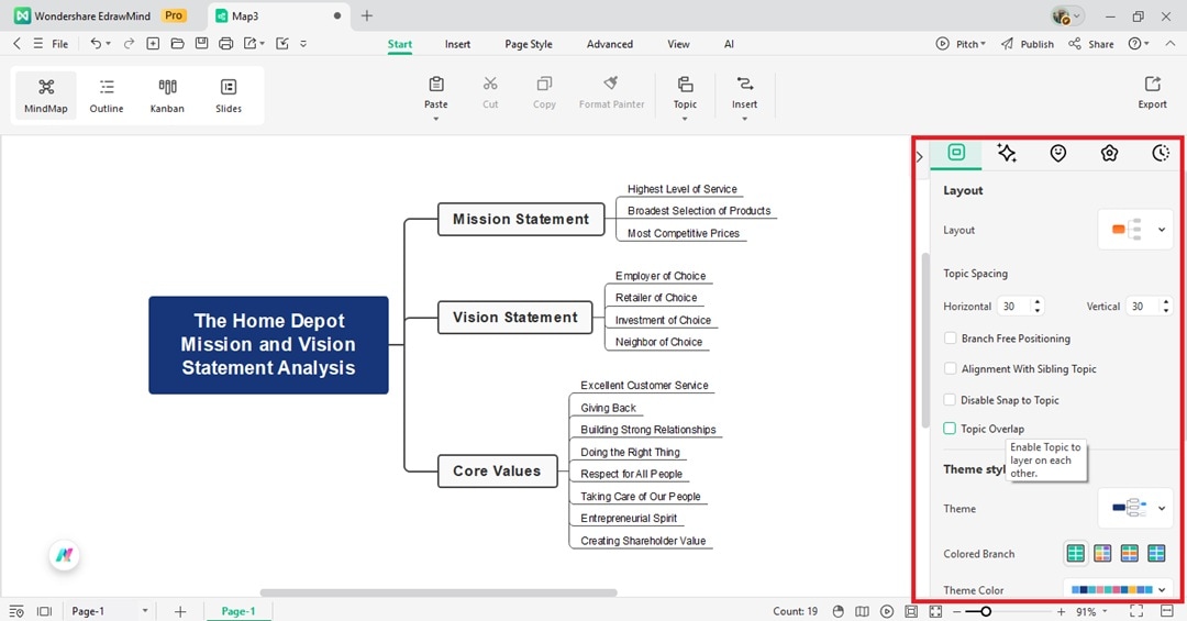 edrawmind customize mindmap