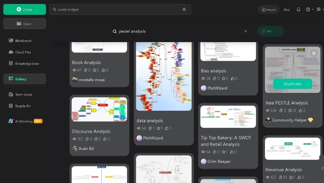 browsing pestle analysis templates