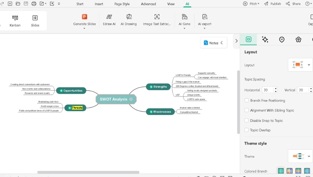 customize swot template colors fonts and layout