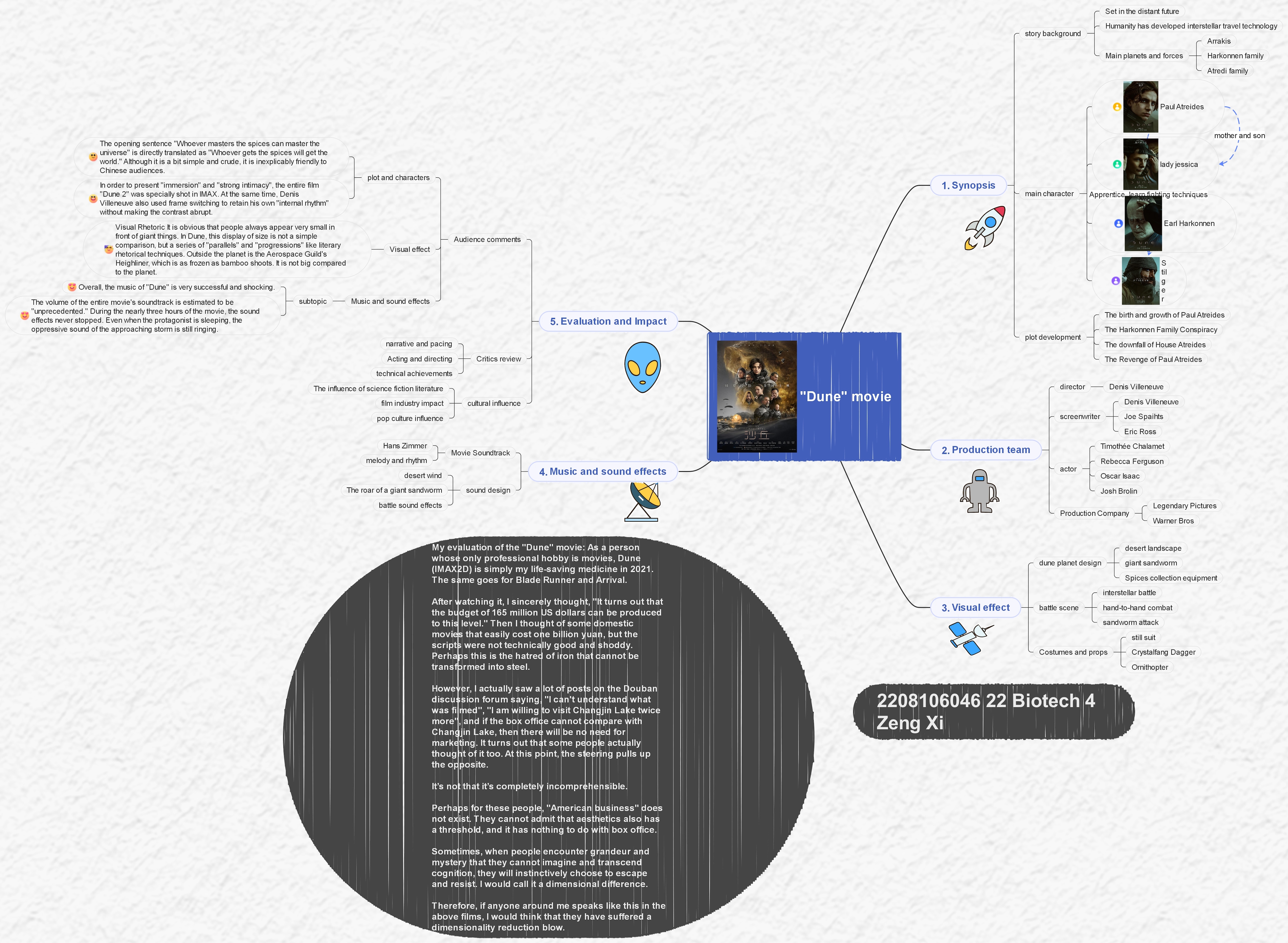 Dune Movie-story outline