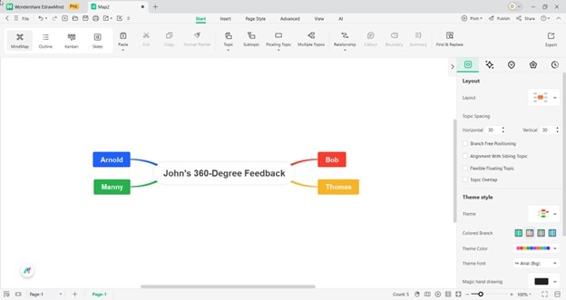 edrawmind-main topics and branches