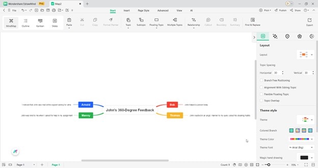 edrawmind-sub topics