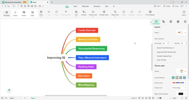 edrawmind-main topic