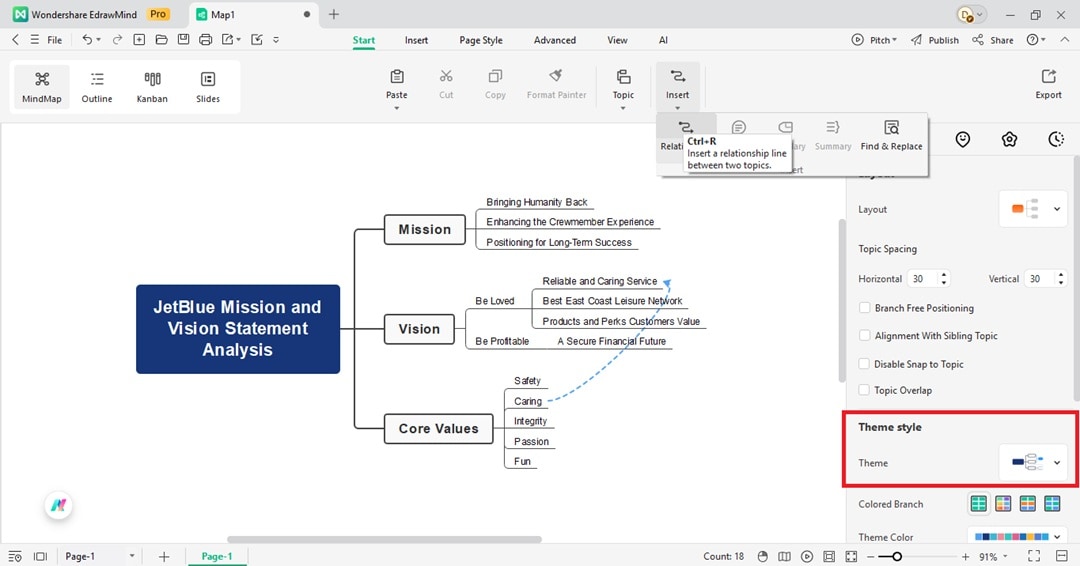 edrawmind customize jetblue mindmap