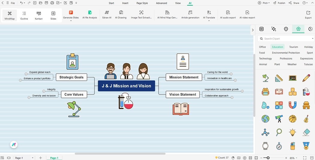 personalizing the diagram