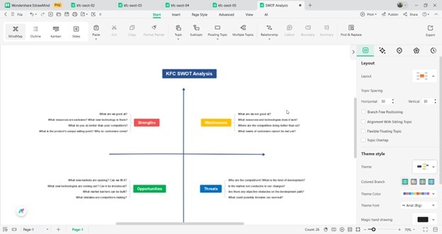 edrawmind edit swot