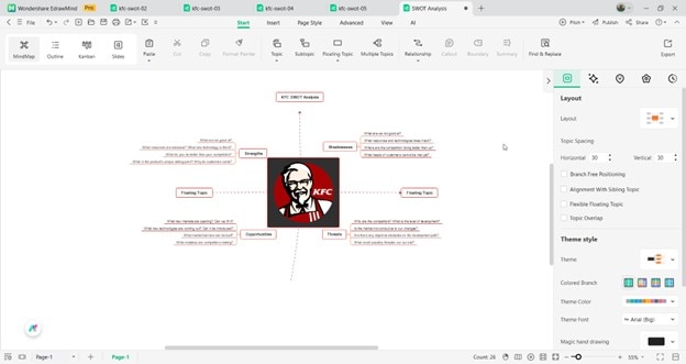 edrawmind design tools