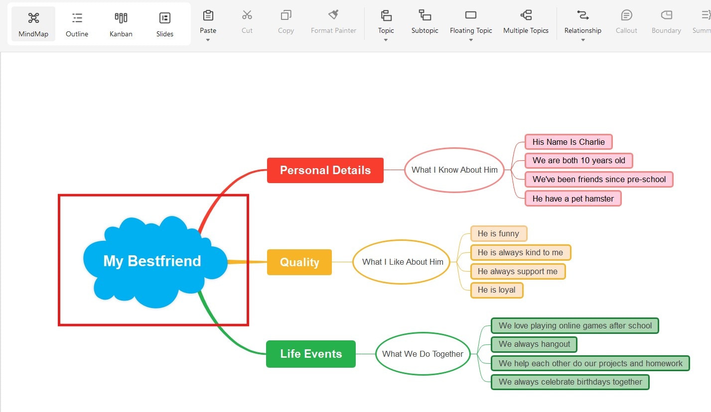 insert your main topic