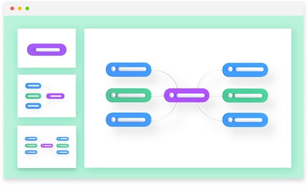 edrawmind knowledge map