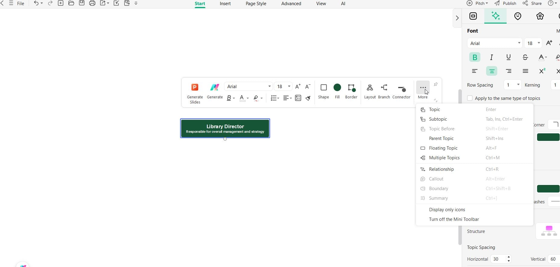 EdrawMind - library org chart