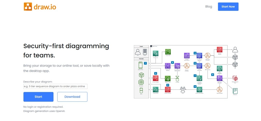 draw io-linux mind mapping software