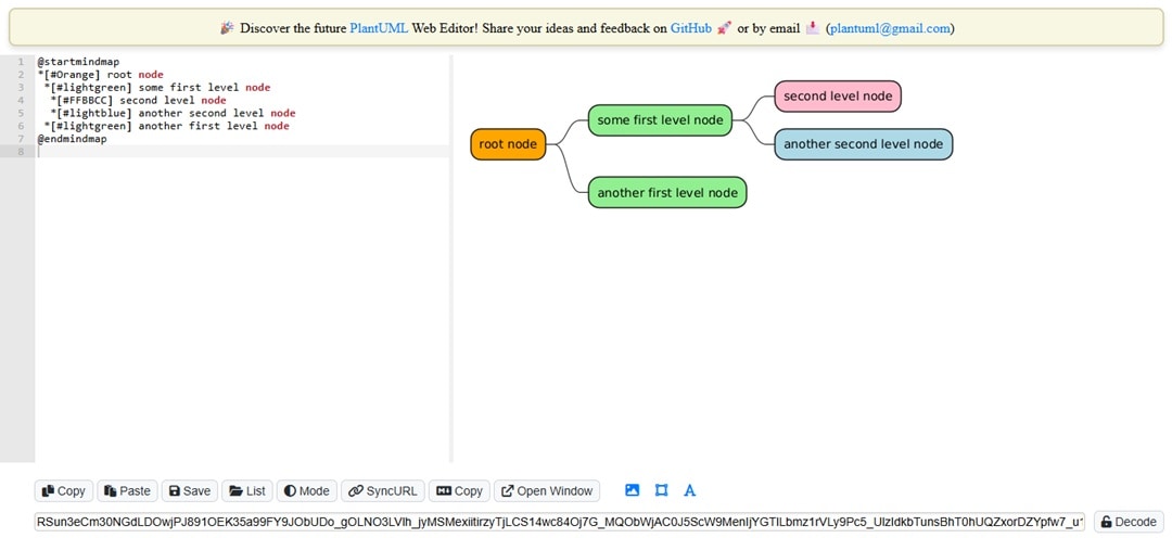 plantuml-mind mapping tool for linux