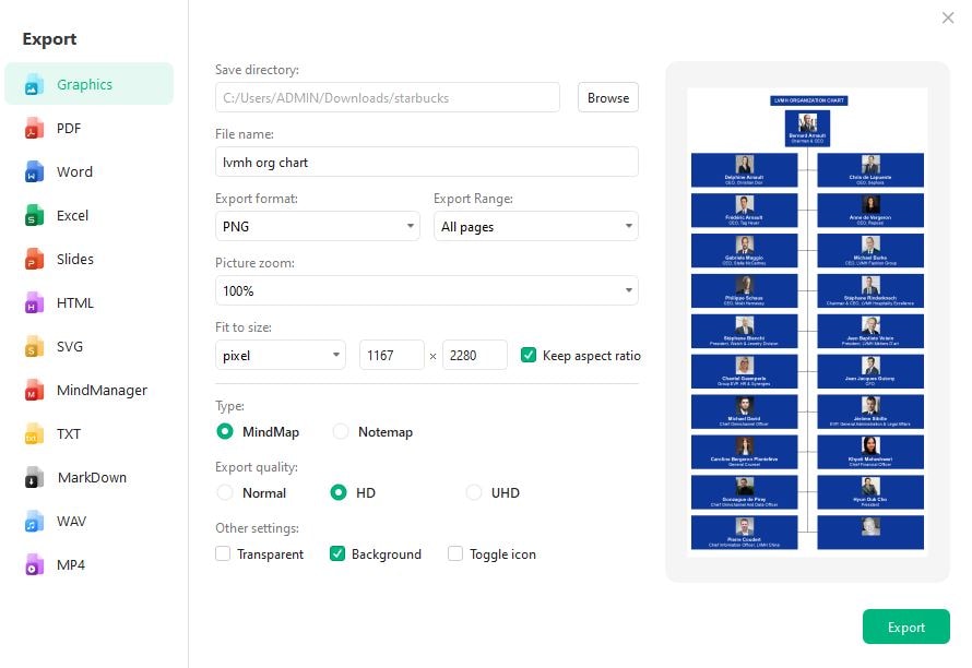 export and share