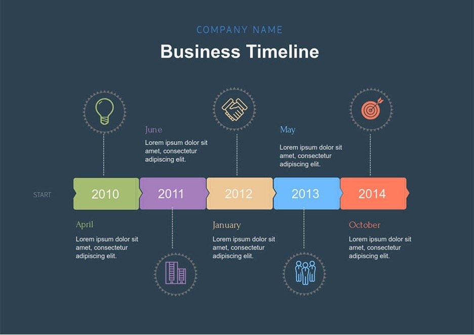interactive timeline - colorful timeline sample