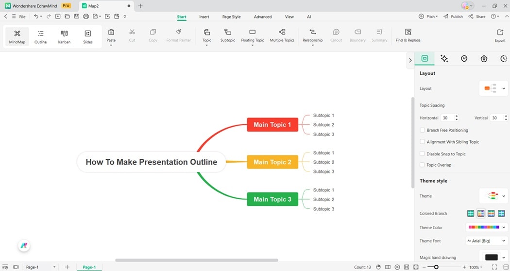 adding branches and subtopics