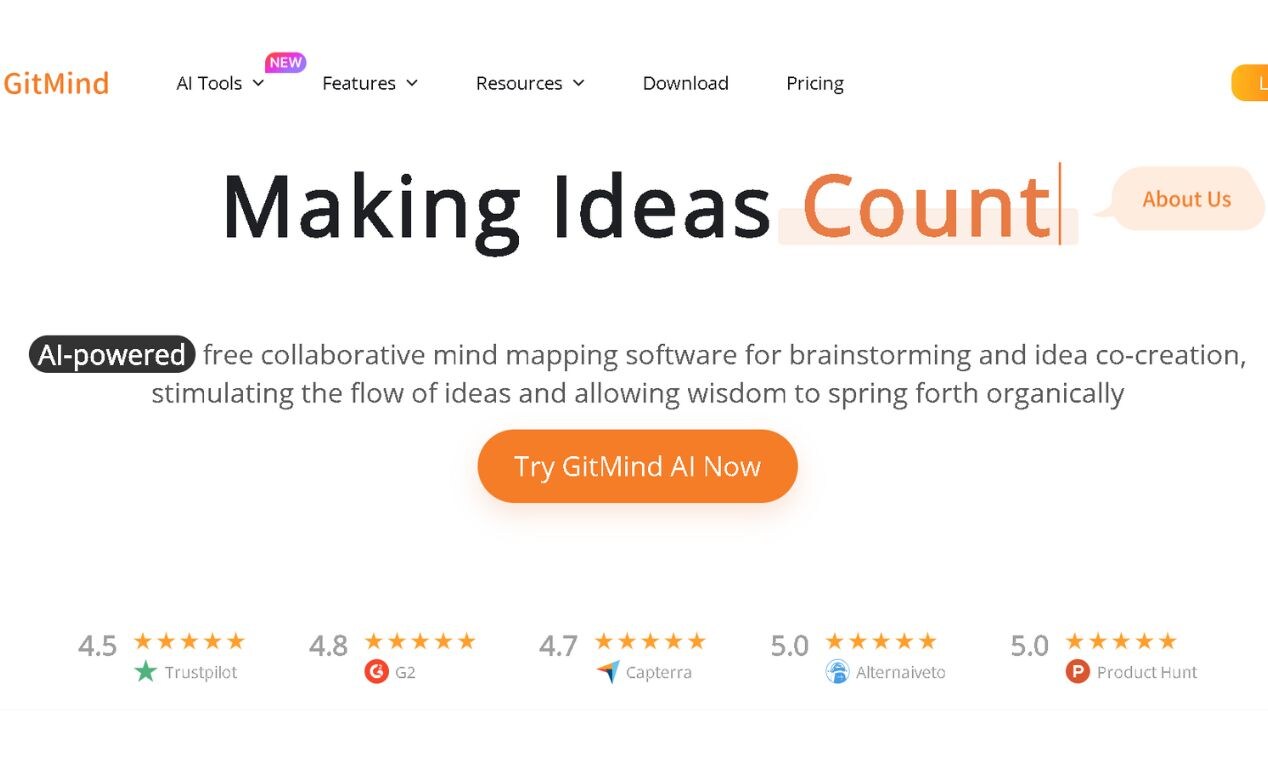 best mapify alternative
