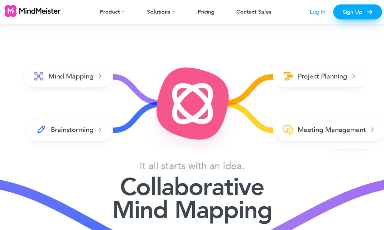 mapify alternative tool