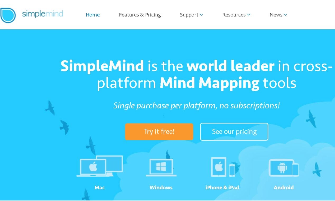 top mapify alternatve