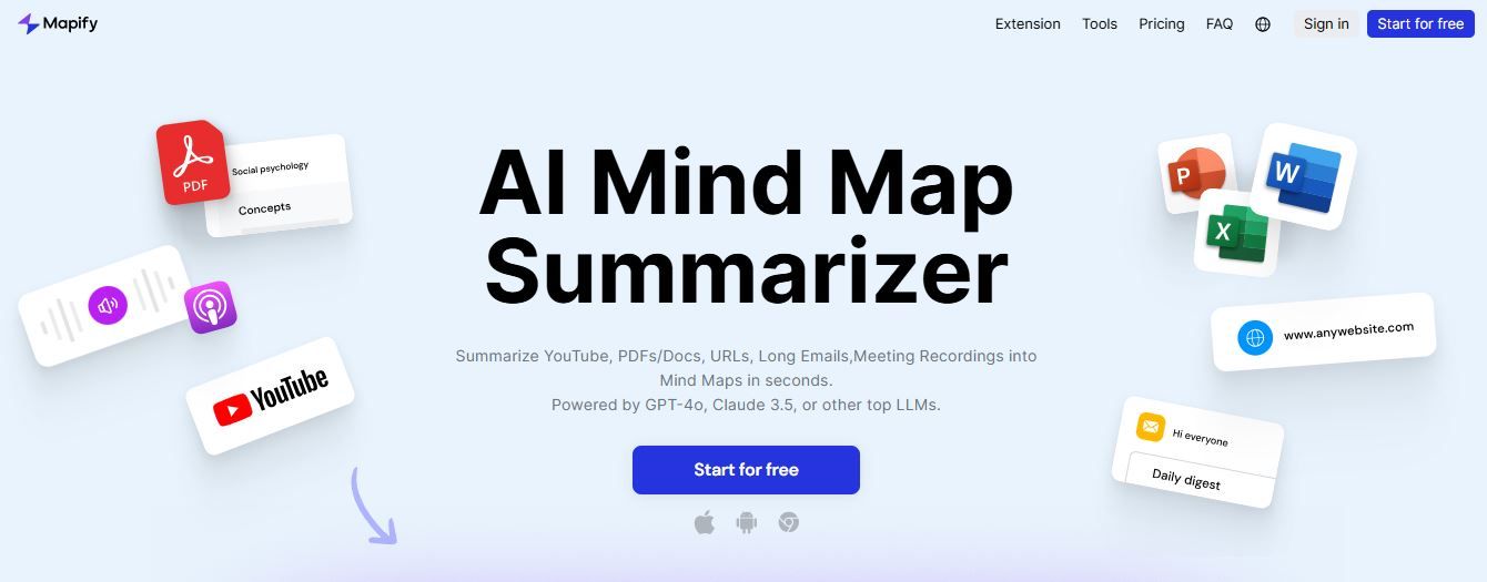 mapify