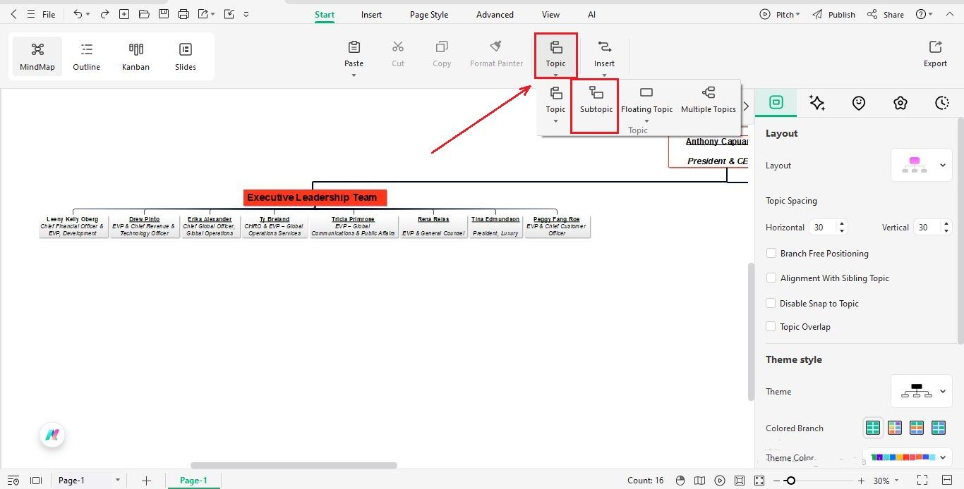 add executive leadership team
