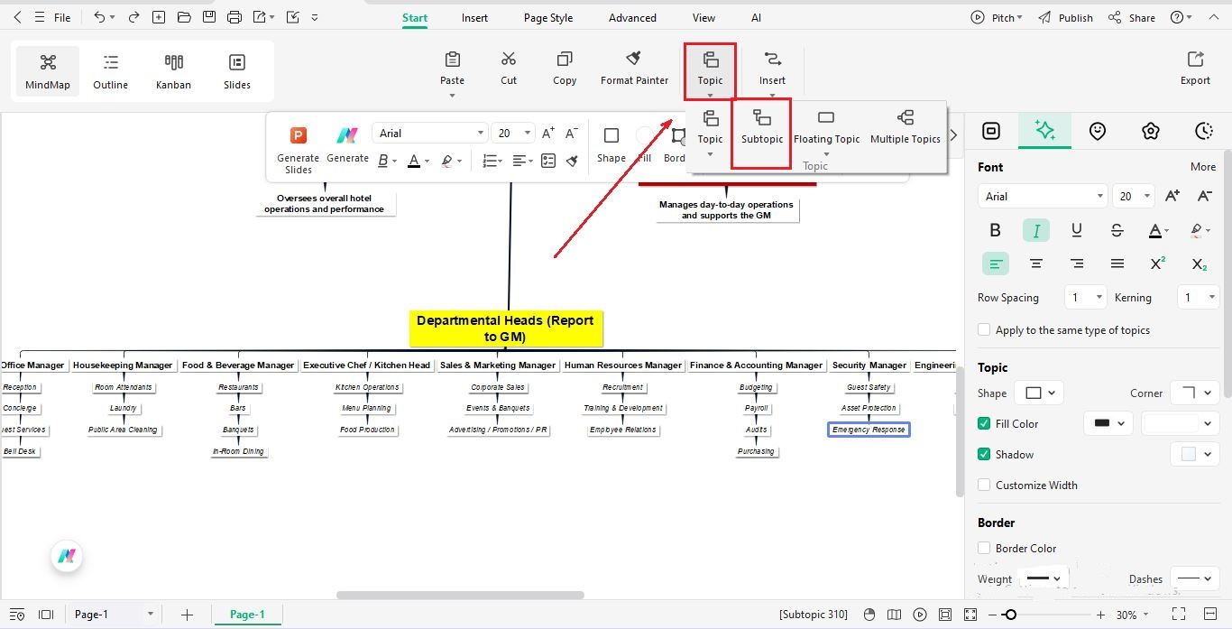 add departmental heads