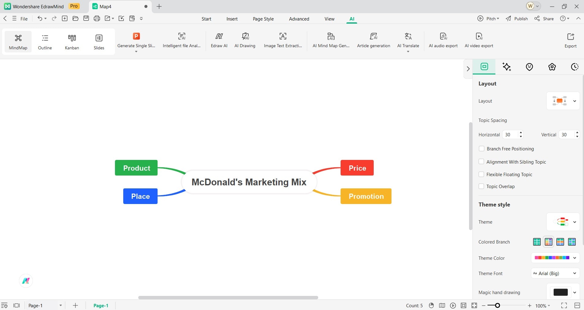 editing-the-mind-map