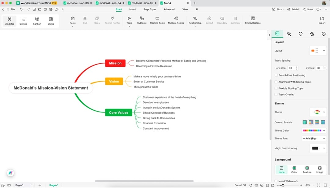 edrawmind add sub branches