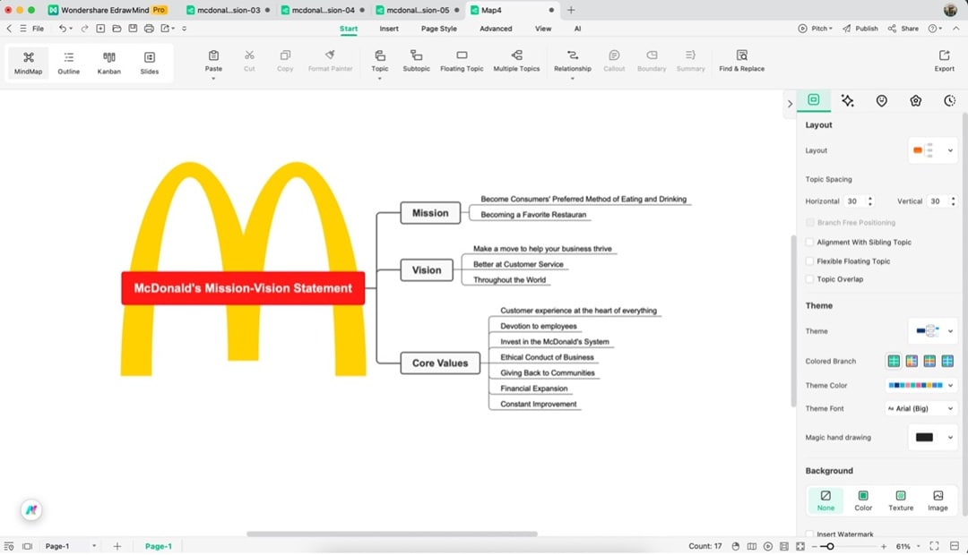 edrawmind design tools
