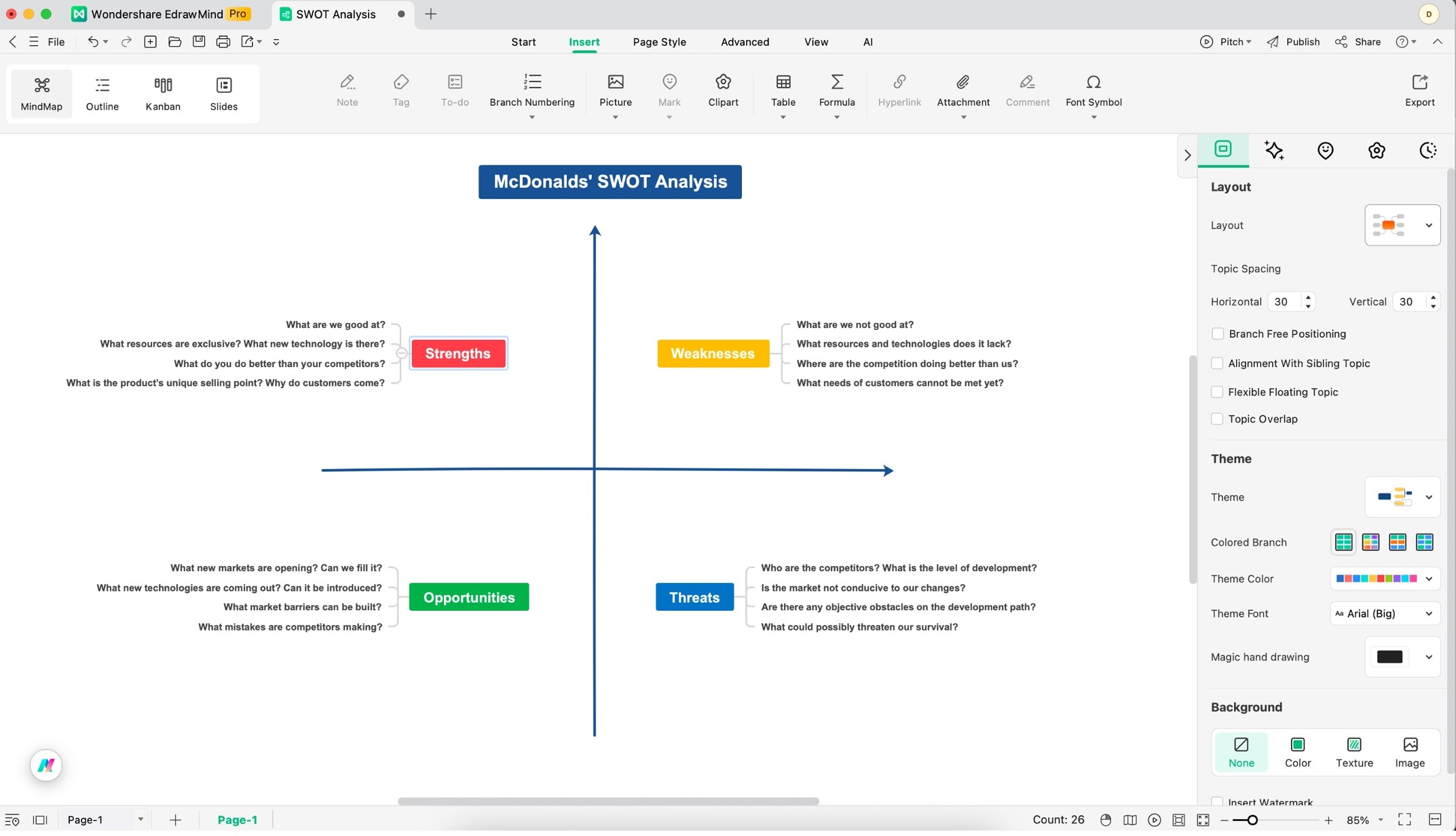 edrawmind-edit-template