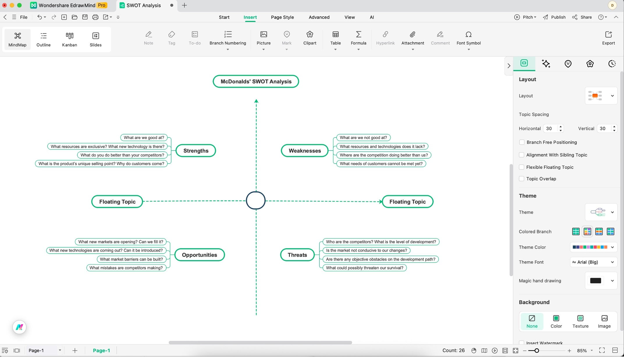 edrawmind-designing-swot