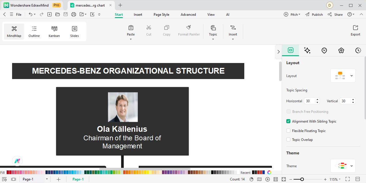 adding key roles