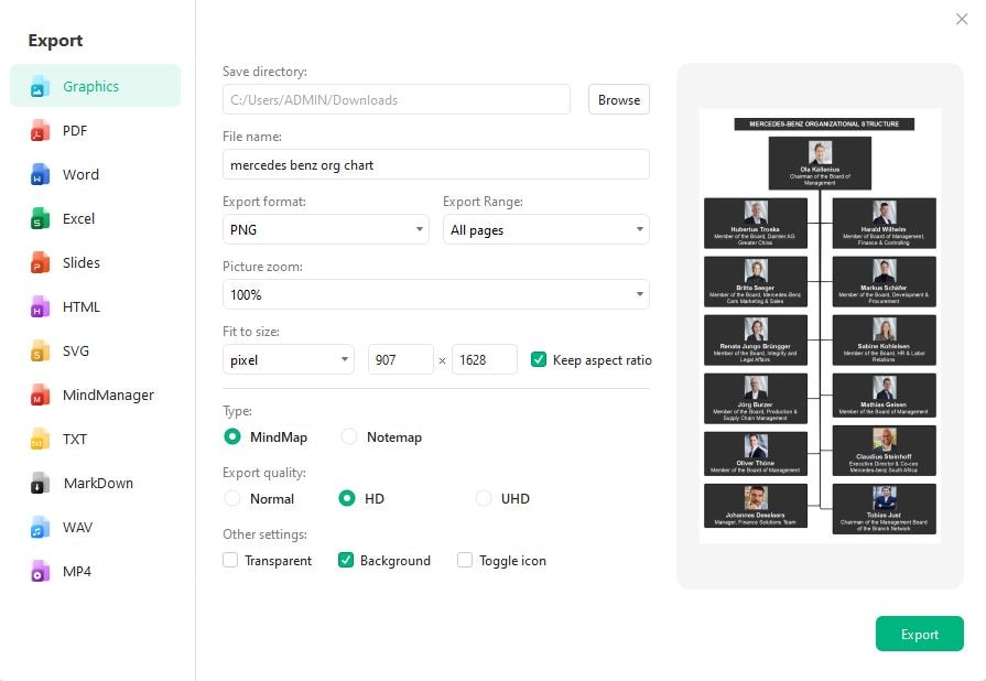 export and share the org chart
