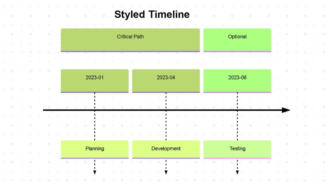 set-a-theme-for-your-timeline