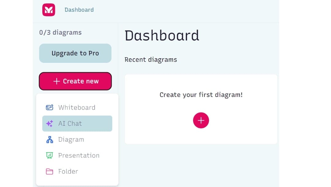 create-a-mind-map-in-mermaid