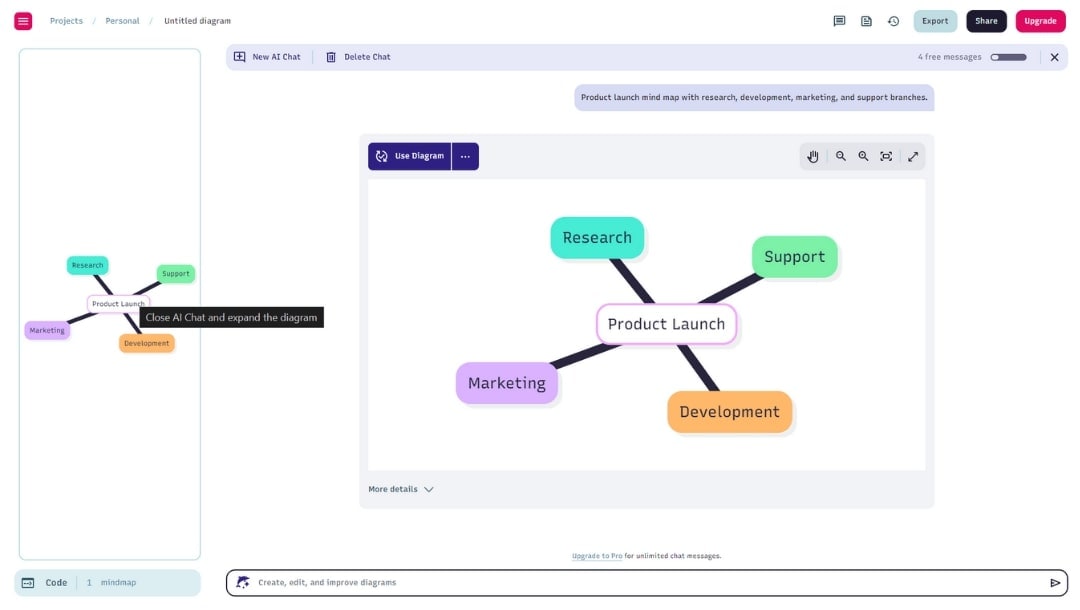 create-a-mind-map-in-mermaid