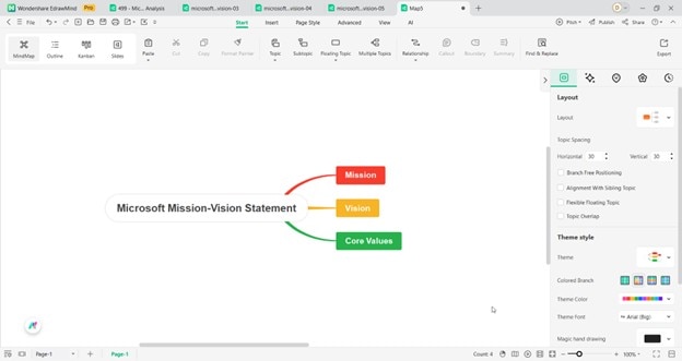 edrawmind add main branches