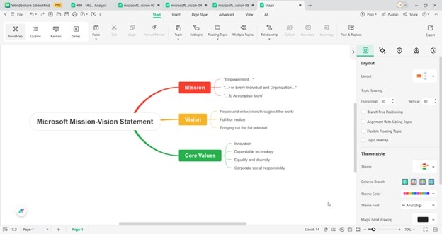 edrawmind add sub topics