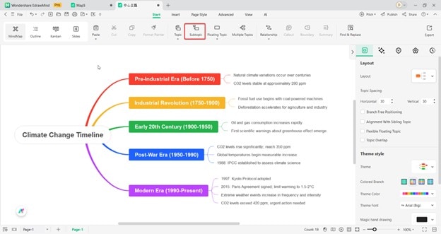 edrawmind-edit main topics and branches