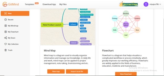 gitmind access mind map