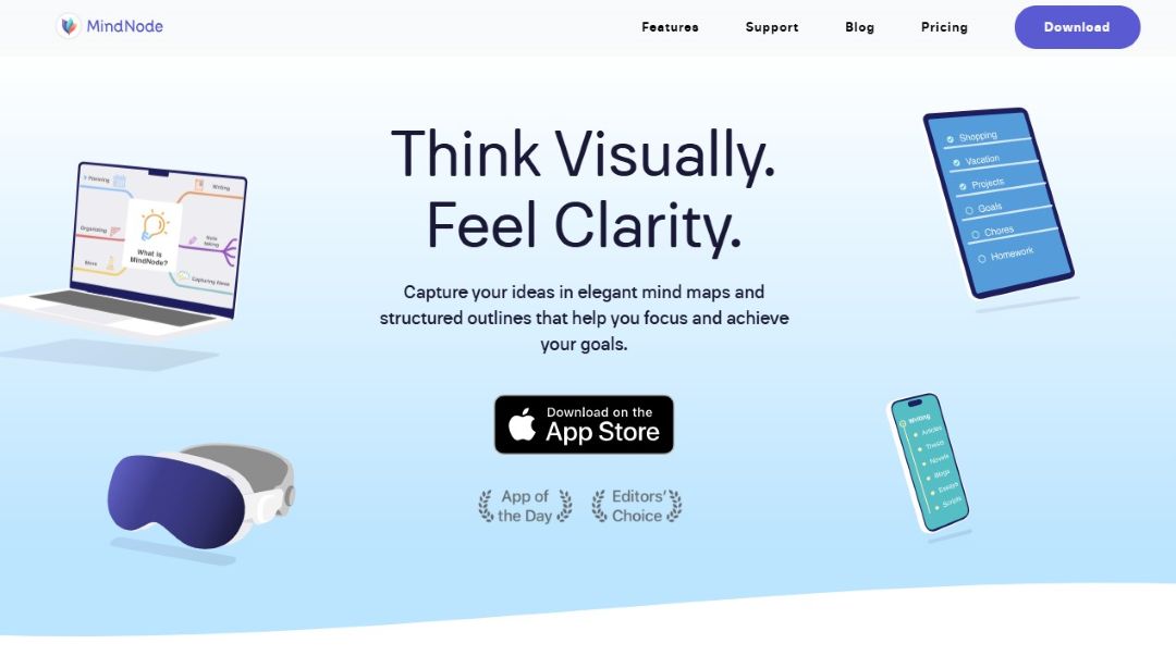 mindnode website-simple mind map