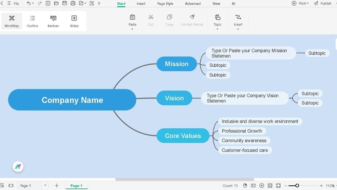 divide mission and vision into subtopics